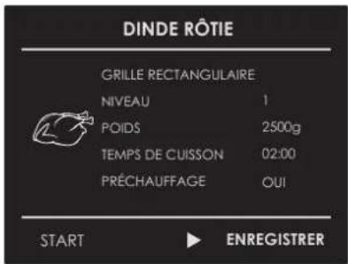 DINDE RÔTIE GRILLE RECTANGULAIRE NIVEAU 1 POIDS 2500g TEMPS DE CUISSON 02:00 PRÉCHAUFFAGE OUI START ENREGISTRER