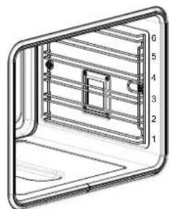 Fulgor Milano FCSO 6023 TEM X - Alimentos recomendados para o modo de cozedura inferior ventilada: - 1