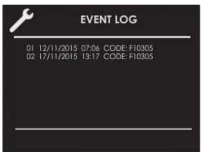 Fulgor Milano FCSO 6023 TEM X - Event Log - 1