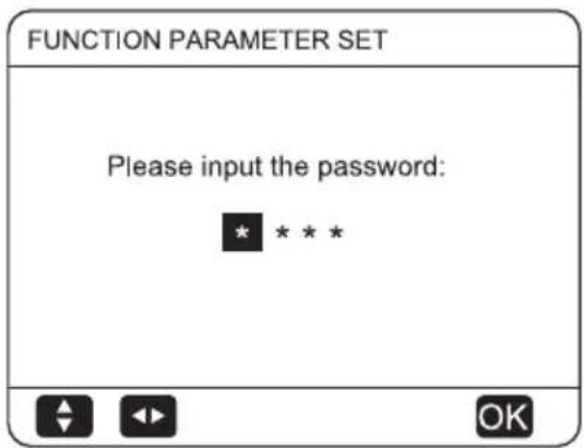 GRUNDIG GHPH-MM12 - About FUNCTION PARAMETER SET - 1