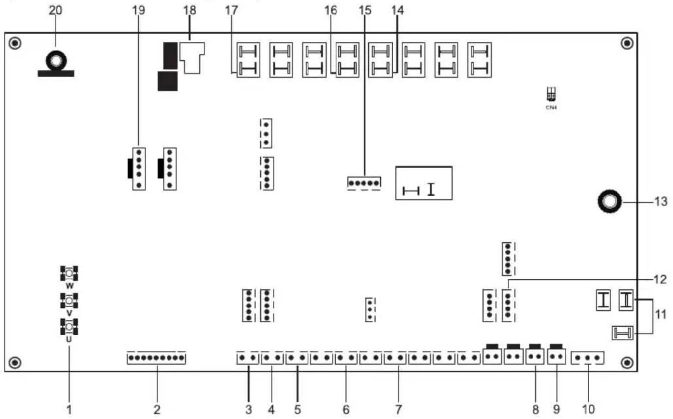 GRUNDIG GHPH-MM12 - 1-phase for 4-16kW units - 1