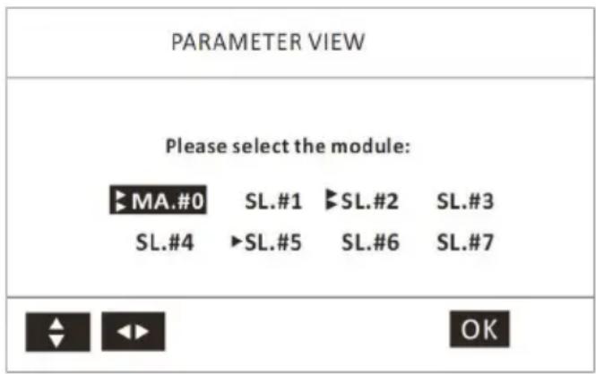 GRUNDIG GHPH-MM12 - Remarque : - 1