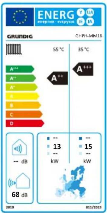 GRUNDIG GHPH-MM12 - Spécifications techniques - 2