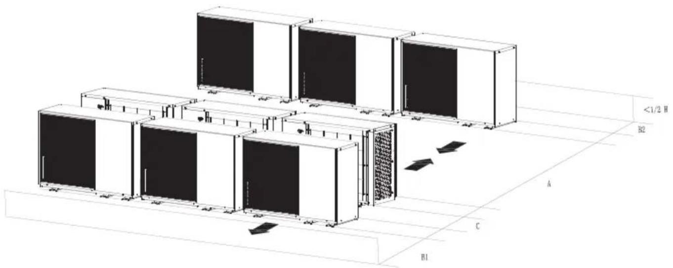 GRUNDIG GHPH-MM12 - In case of multiple-row installation (for roof top use, etc.) - 1