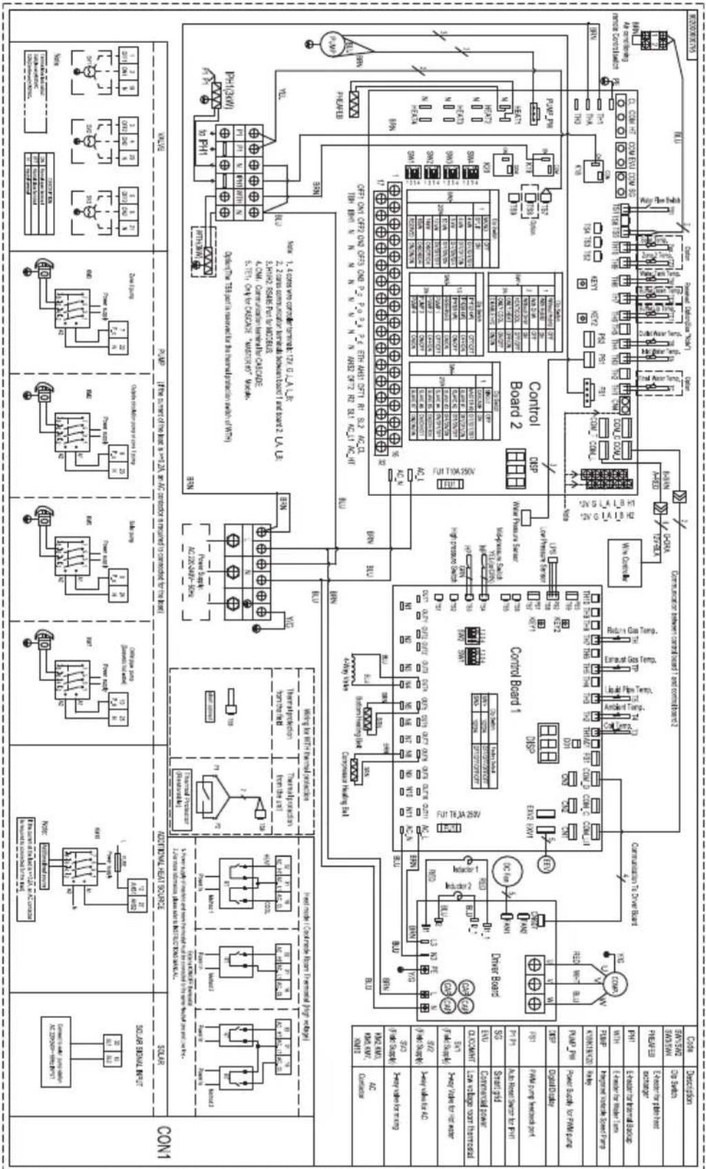 GRUNDIG GHPH-MM12 - Information servicing - 1