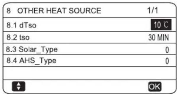 GRUNDIG GHPH-MM12 - AUTRES SOURCES DE CHAUFFAGE - 1