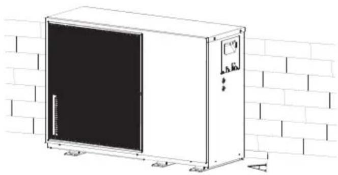 GRUNDIG GHPH-MM12 - Installation site - 1