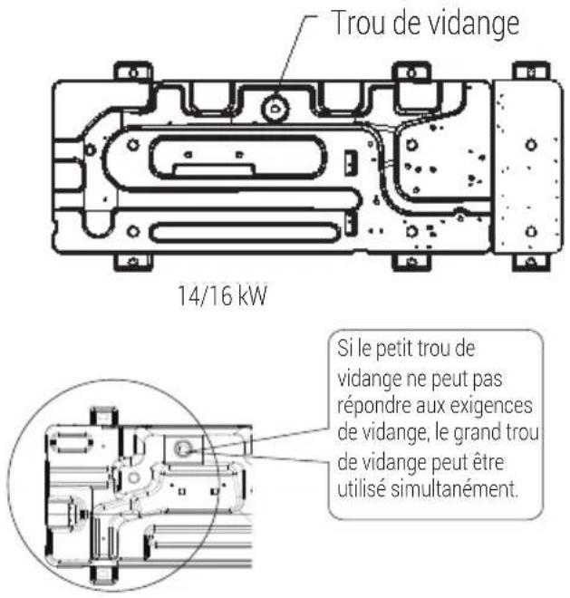 GRUNDIG GHPH-MM12 - Remarque : - 1