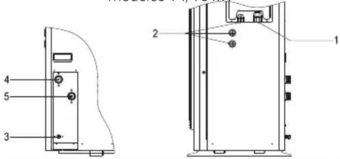 GRUNDIG GHPH-MM12 - Remarque : - 3