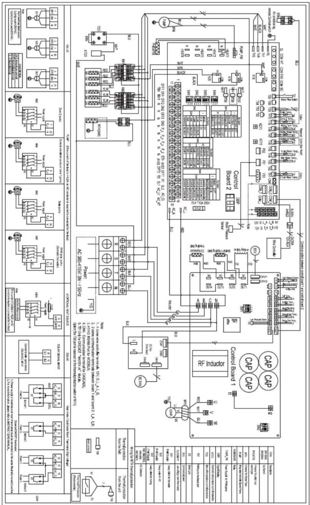 GRUNDIG GHPH-MM12 - Information servicing - 2