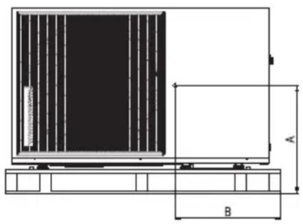 GRUNDIG GHPH-MM12 - Avant l'installation - 2
