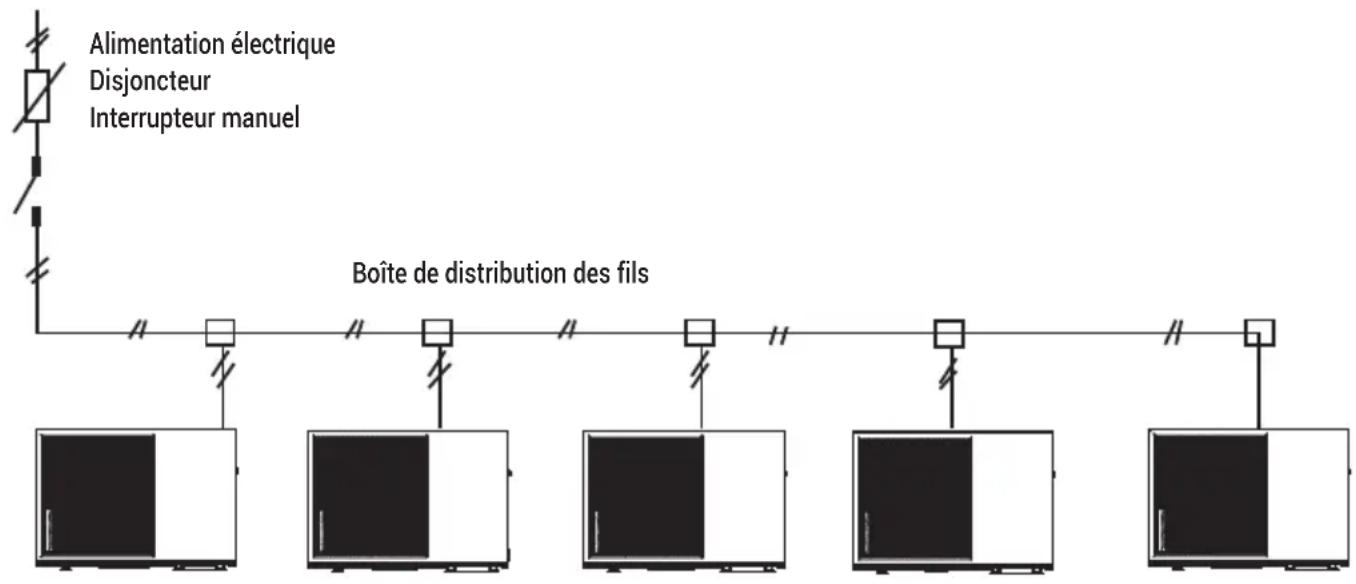 GRUNDIG GHPH-MM08 - Alimentation électrique - 1