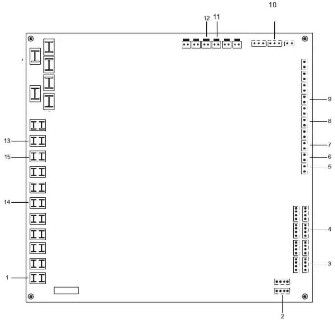 GRUNDIG GHPH-MM08 - Overview of the unit - 1