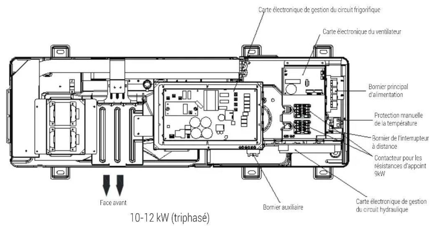 GRUNDIG GHPH-MM08 - Aperçu de l'appareil - 1
