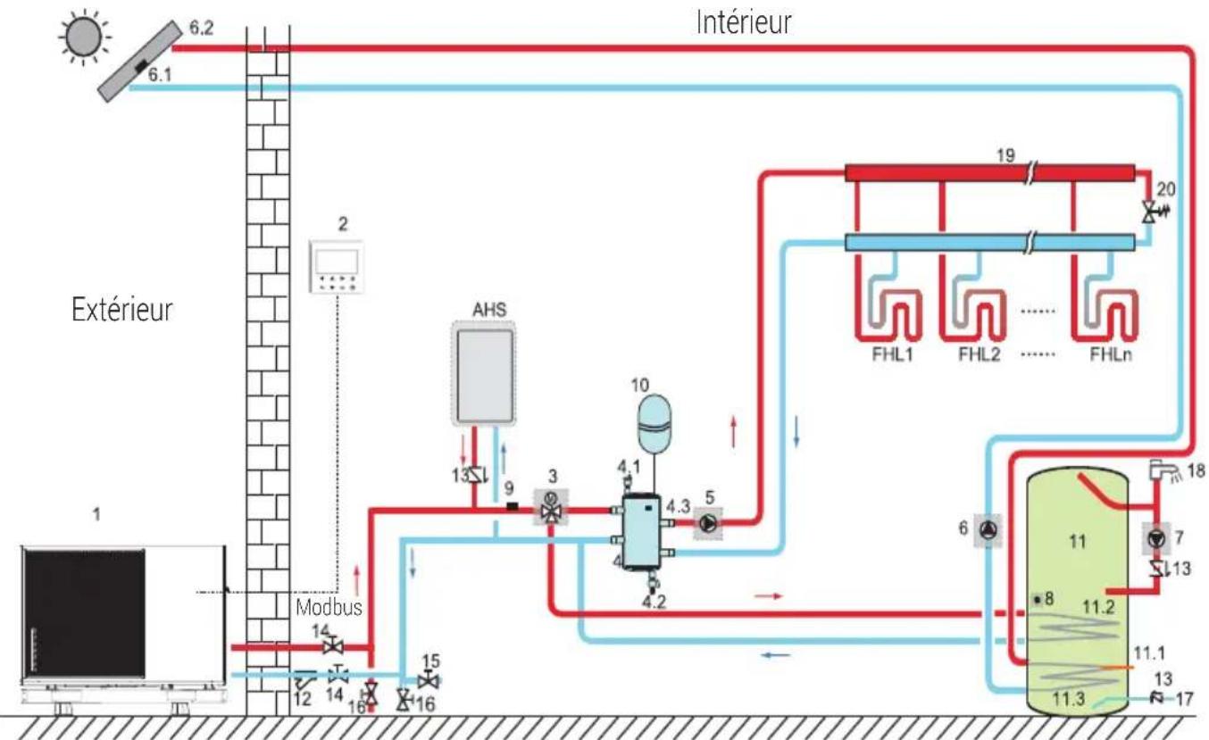 GRUNDIG GHPH-MM08 - Application 1 - 1