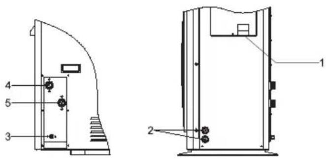 GRUNDIG GHPH-MM08 - Note: - 2