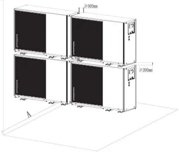 GRUNDIG GHPH-MM16 - In case of stacked installation - 1