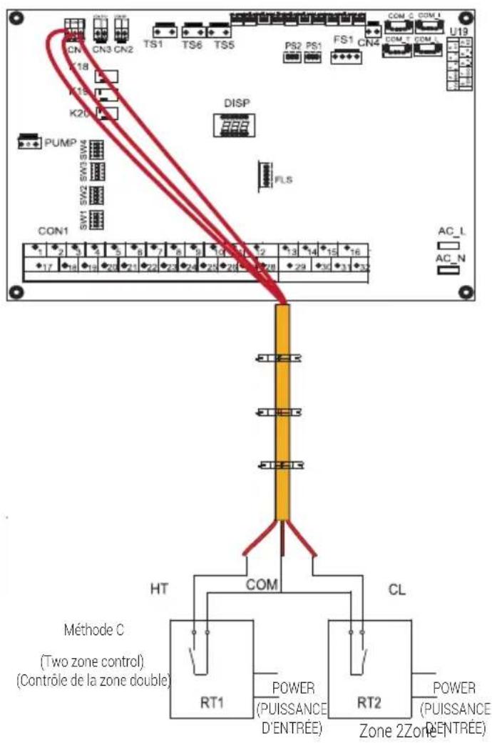 GRUNDIG GHPH-MM16 - Aperçu de l'appareil - 3
