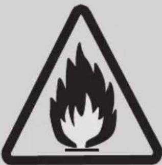 GRUNDIG GHPH-MM16 - Signification des pictogrammes - 9