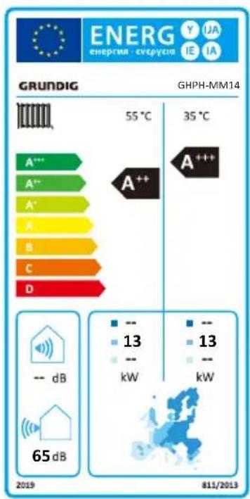 GRUNDIG GHPH-MM16 - Technical specifications - 1