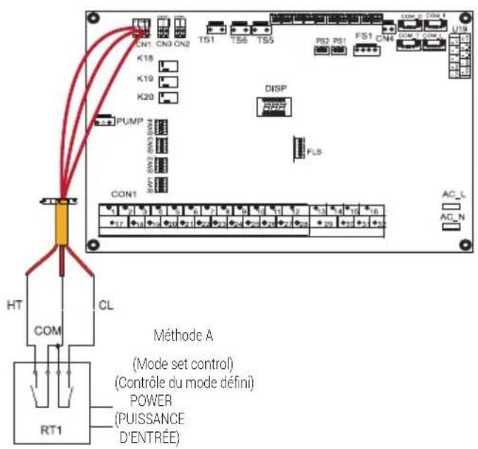 GRUNDIG GHPH-MM16 - Aperçu de l'appareil - 1