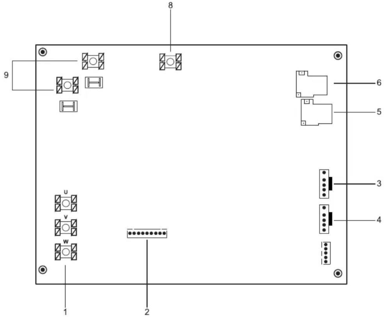GRUNDIG GHPH-MM16 - Aperçu de l'appareil - 1