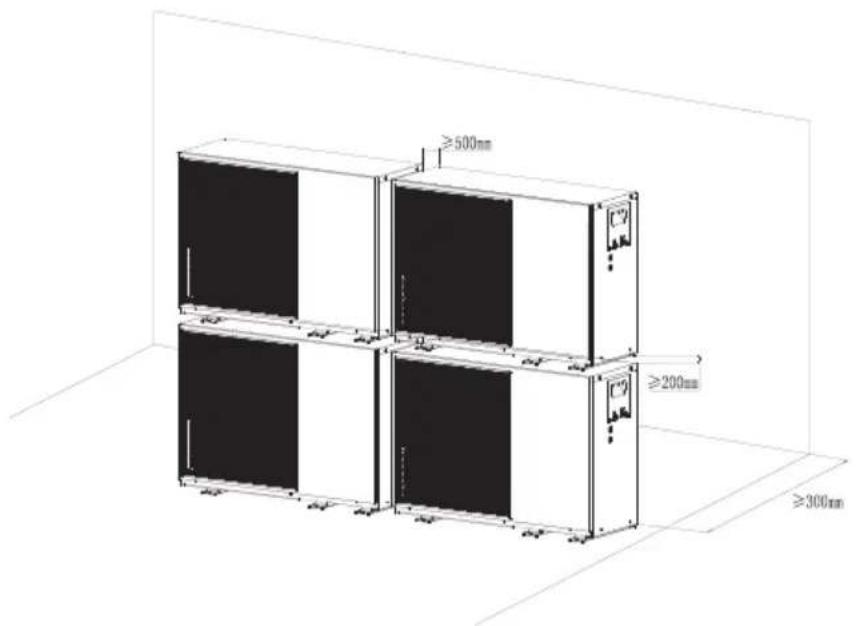 GRUNDIG GHPH-MM16 - In case of stacked installation - 2