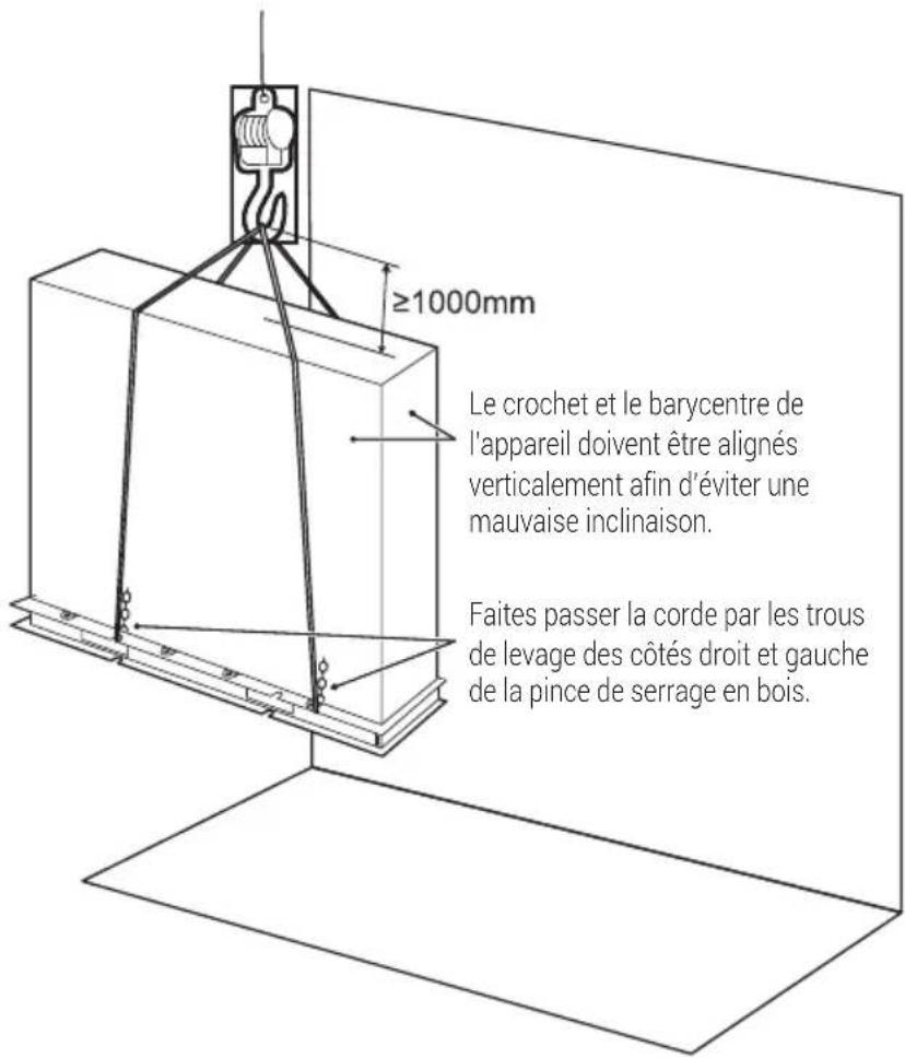 GRUNDIG GHPH-MM16 - Avertissement : - 1