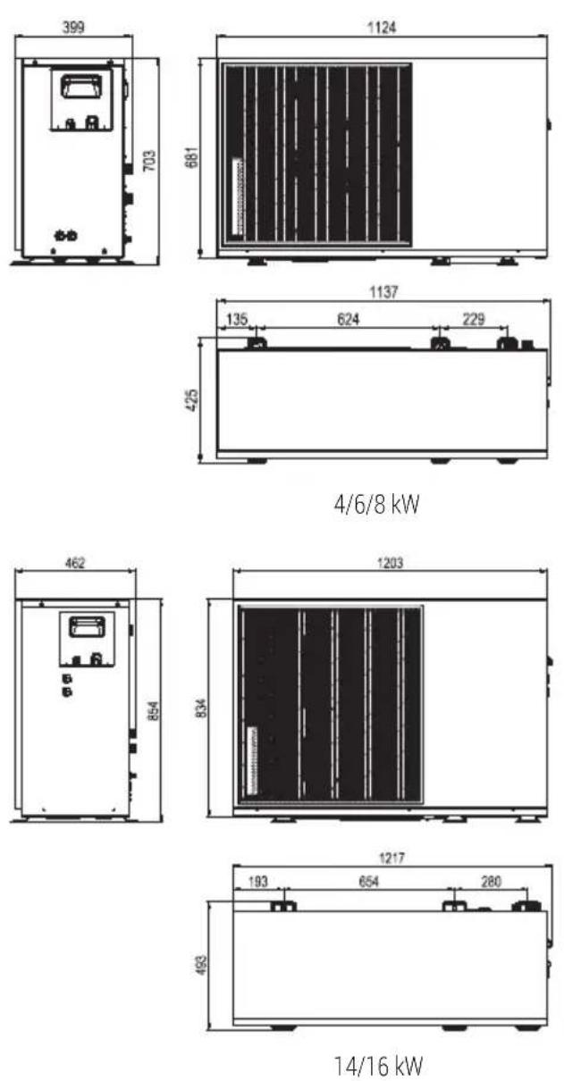 GRUNDIG GHPH-MM16 - Précautions d'installation - 1