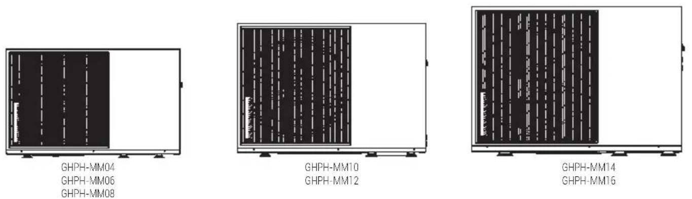 GRUNDIG GHPH-MM16 - General introduction - 1