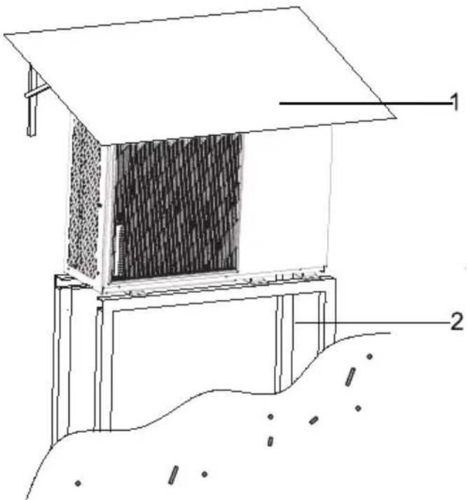 GRUNDIG GHPH-MM16 - Remarque : - 1