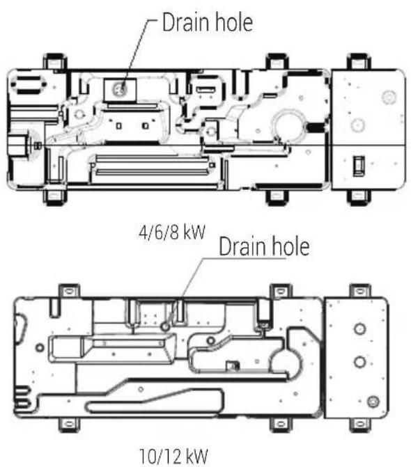 GRUNDIG GHPH-MM16 - Installation precautions - 1