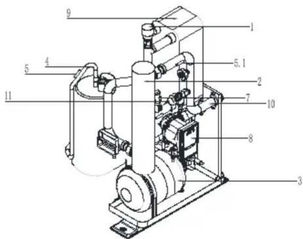 GRUNDIG GHPH-MM16 - Module hydraulique - 4