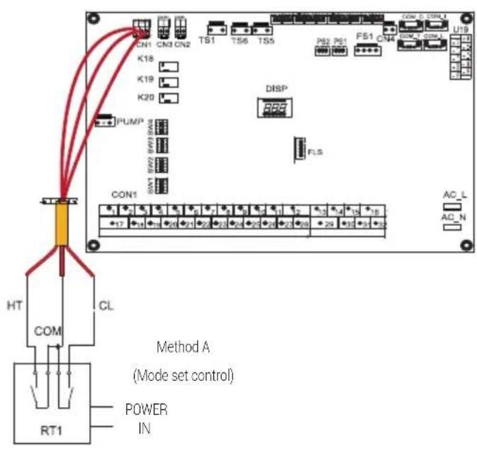 GRUNDIG GHPH-MM16 - Overview of the unit - 1