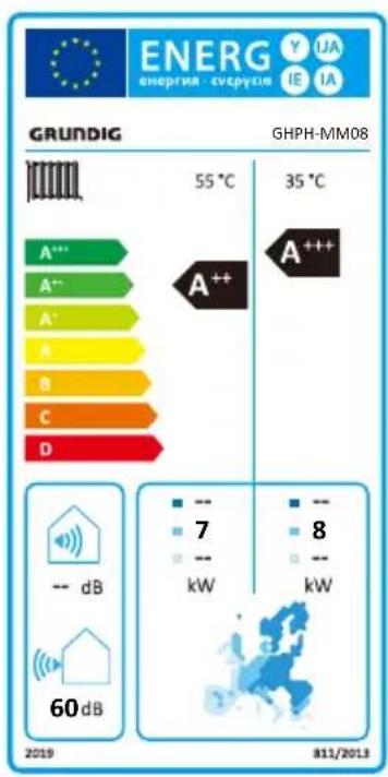 GRUNDIG GHPH-MM16 - Energy rating label and Specification sheet - 1