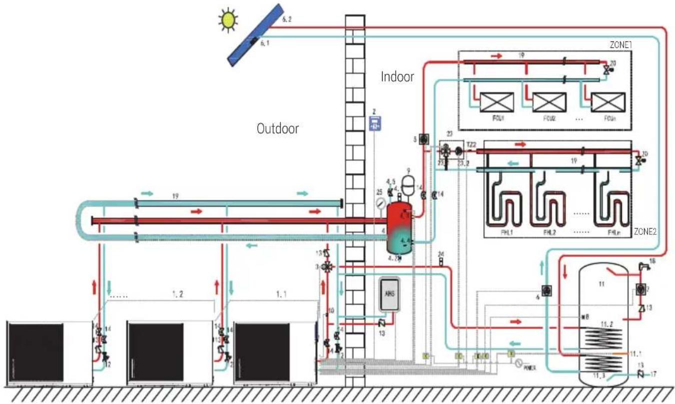 GRUNDIG GHPH-MM16 - Hydraulic system - 1