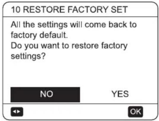 GRUNDIG GHPH-MM16 - RESTOREFACTORY SETTINGS (RESTAURER LES RÉGLAGES D'USINE) - 1