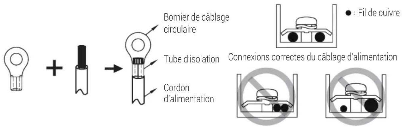 GRUNDIG GHPH-MM10 - Aperçu de l'appareil - 1