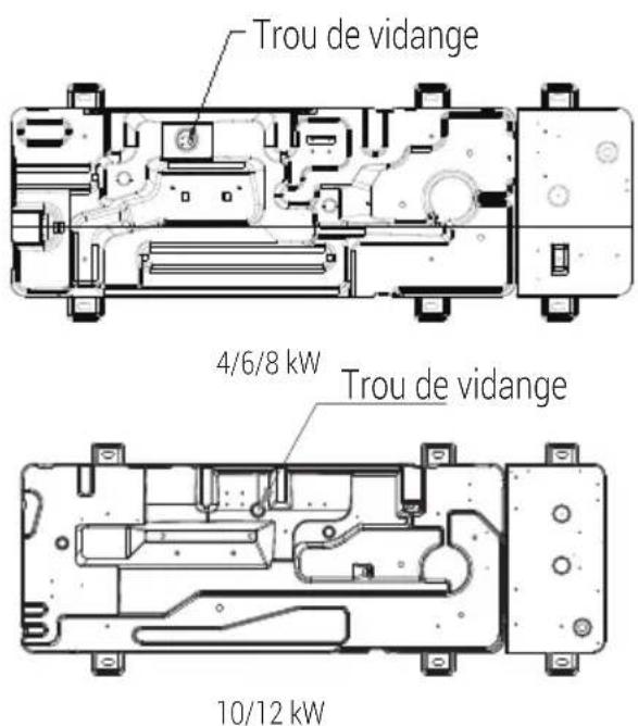 GRUNDIG GHPH-MM10 - Exigences en matière d'installation - 3