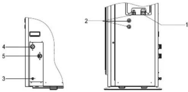 GRUNDIG GHPH-MM10 - Note: - 4