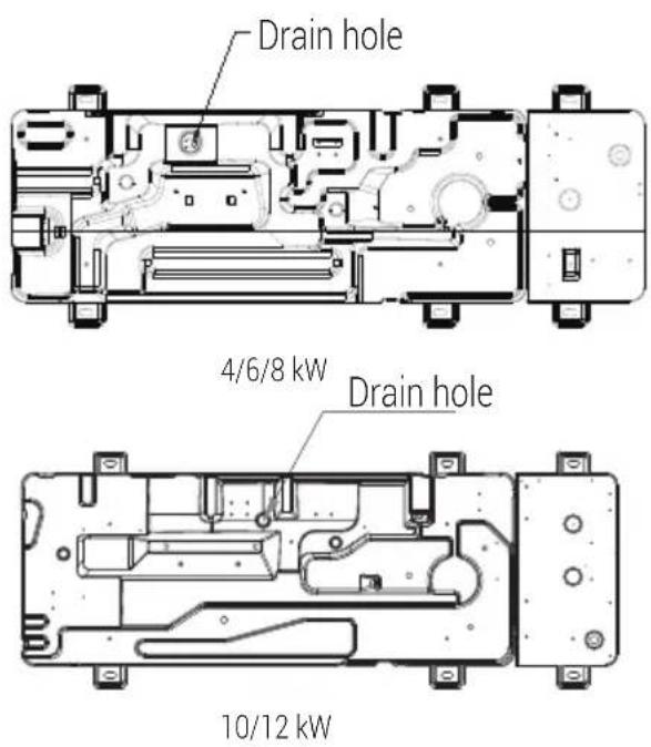 GRUNDIG GHPH-MM10 - Drain hole position - 1