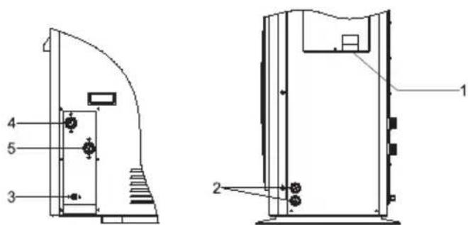 GRUNDIG GHPH-MM10 - Remarque : - 3