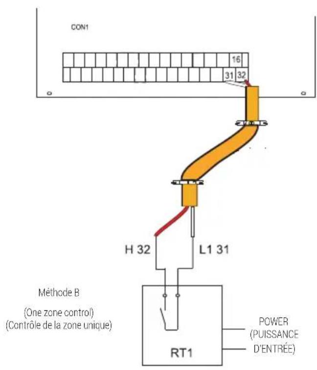 GRUNDIG GHPH-MM10 - Aperçu de l'appareil - 1