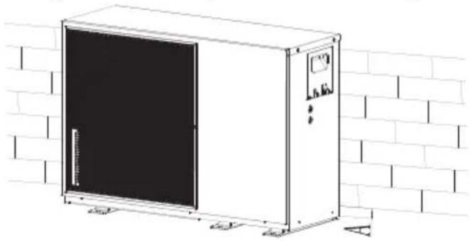 GRUNDIG GHPH-MM10 - Site d'installation - 1