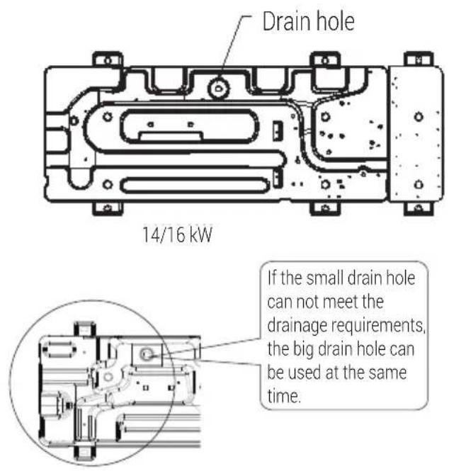 GRUNDIG GHPH-MM10 - Drain hole position - 2