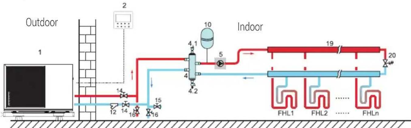 GRUNDIG GHPH-MM10 - Check the water circuit - 1