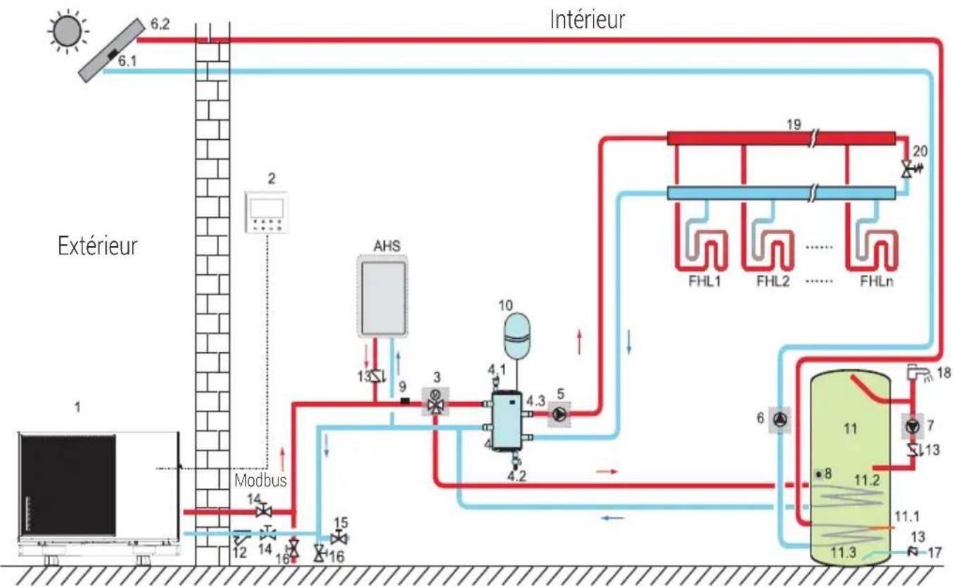 GRUNDIG GHPH-MM10 - Application 1 - 1