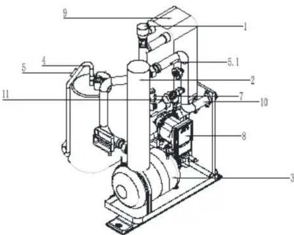 GRUNDIG GHPH-MM10 - Hydraulic module - 4