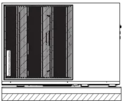 GRUNDIG GHPH-MM10 - Exigences en matière d'installation - 2