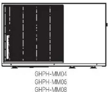 GRUNDIG GHPH-MM10 - Introduction générale - 1